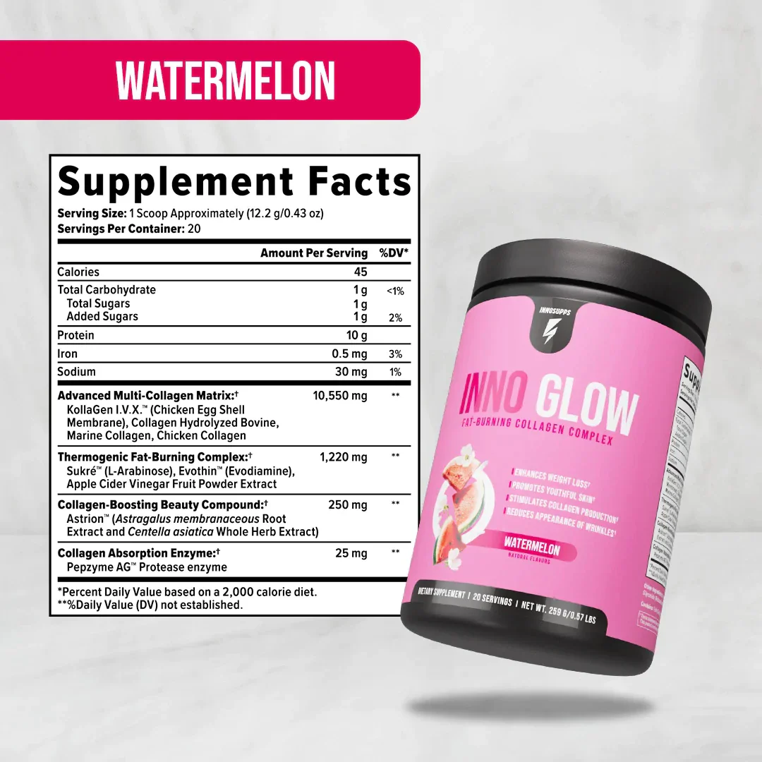 3 Bottles of Inno Glow Burn - Image 6